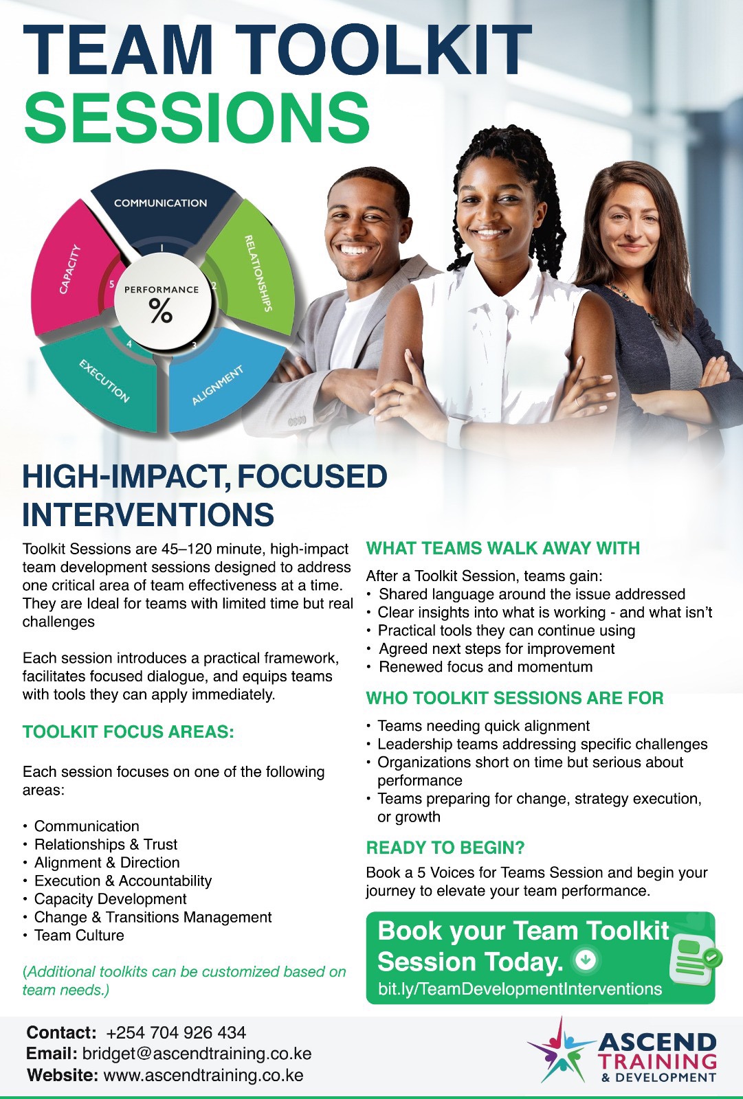 Team Toolkit Sessions